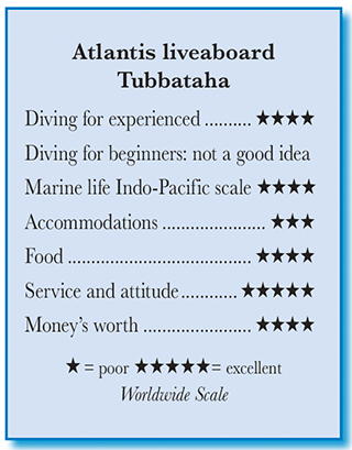 Atlantis liveaboard
Tubbataha - Rating