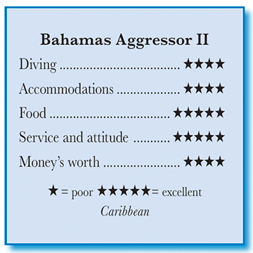 Bahamas Aggressor II - Rating