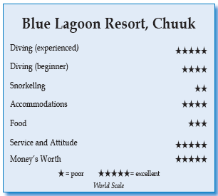 Blue Lagoon Resort, Chuuk, Micronesia