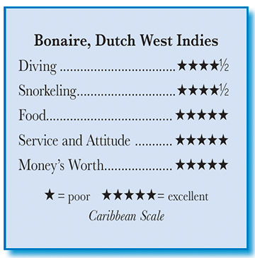 Bonaire, Dutch West Indies - Rating