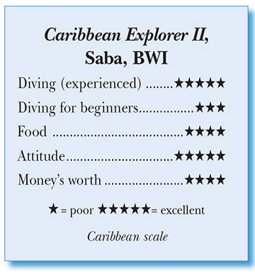 Caribbean Explorer II - Rating