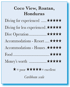 Coco View, Roatan, Honduras - Rating