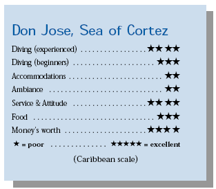 The Sea of Cortez, By Sea, By Land