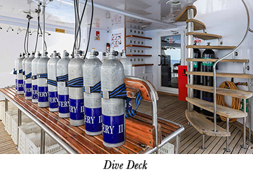 Dive Deck