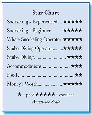 Star Chart - Rating