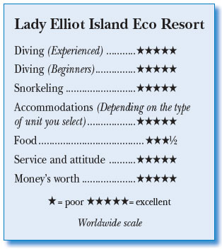 Rating for Lady Elliot Island