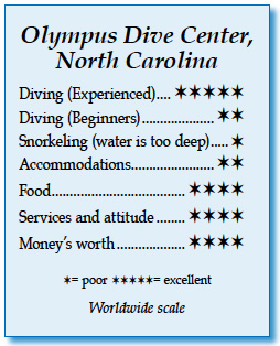 Rating for Olympus Dive Center, North Carolina
