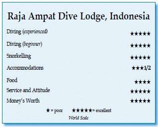 Raja Ampat Dive Lodge, Indonesia