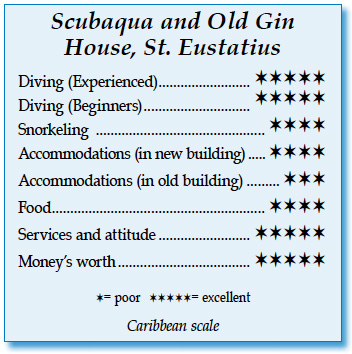 Rating for Scubaqua and Old Gin
House, St. Eustatius