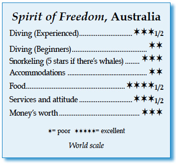 MV Spirit of Freedom - Rating