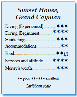 Rating for Sunset House in Grand Cayman